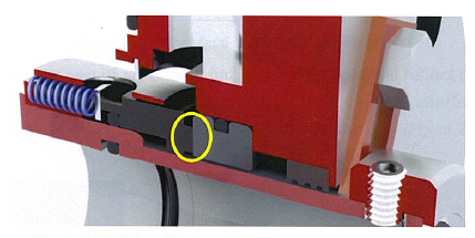 มื่อแหวนหลัก และแหวนรองประกบกัน พื้นที่สัมผัสตรงนั้นเราจะเรียกว่าหน้าเฟส