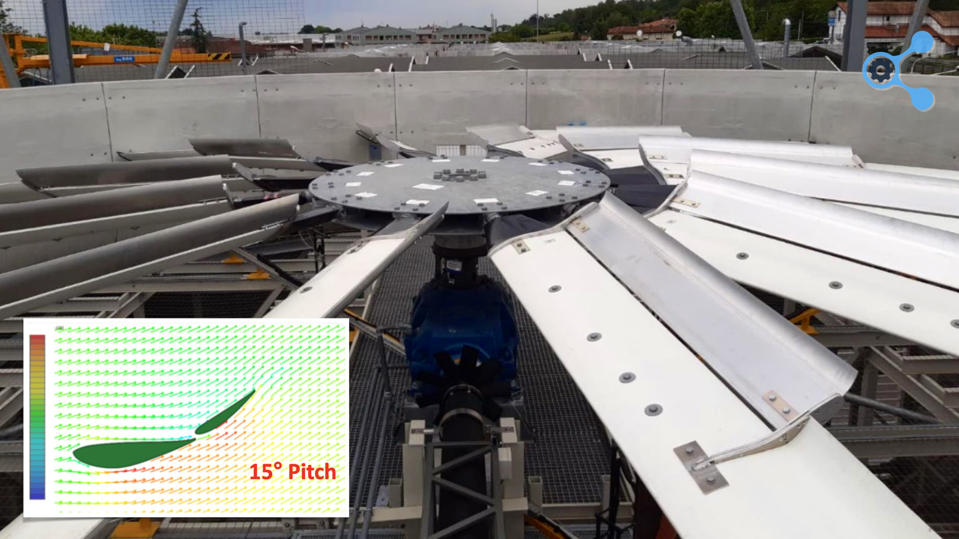 Tandem High Efficiency Blade