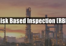 ทฤษฎี Risk-based inspection (RBI)