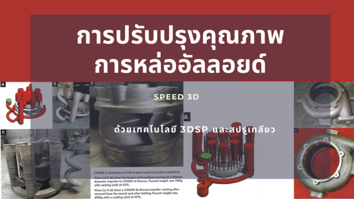การปรับปรุงคุณภาพการหล่ออัลลอยด์ด้วยเทคโนโลยี 3DSP และระบบสปรูเกลียว