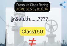 Did you know? In piping and valve applications, the term Class 150 does not mean it can withstand 150 psi."