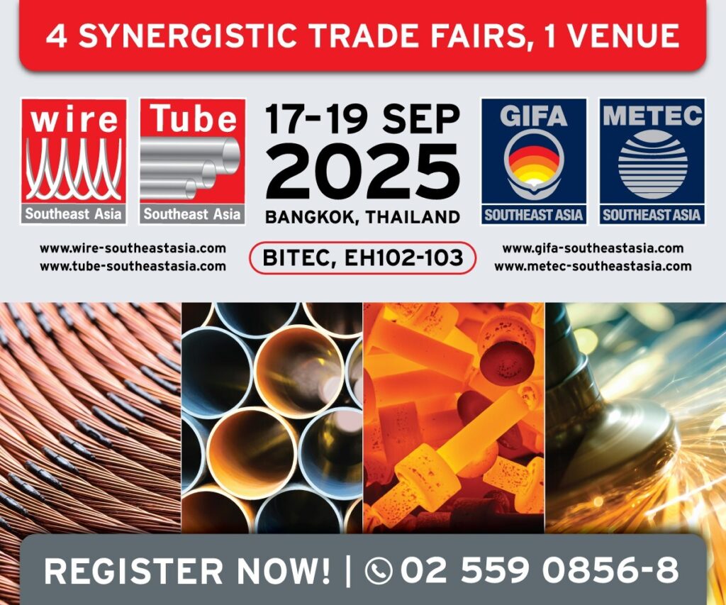 Wire & Tube 2025 postbanner