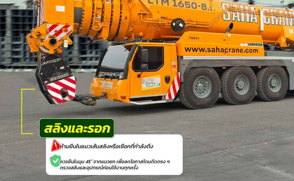 สลิงและรอก (Slings, Hooks, Block and Tackle)