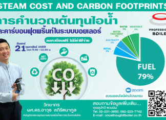 𝐒𝐭𝐞𝐚𝐦 𝐂𝐨𝐬𝐭 𝐚𝐧𝐝 𝐂𝐚𝐫𝐛𝐨𝐧 𝐅𝐨𝐨𝐭𝐩𝐫𝐢𝐧𝐭𝐬