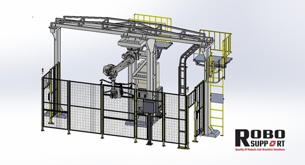 ROBOsupport Track Motion (7th Axis Robot) คืออะไร?
