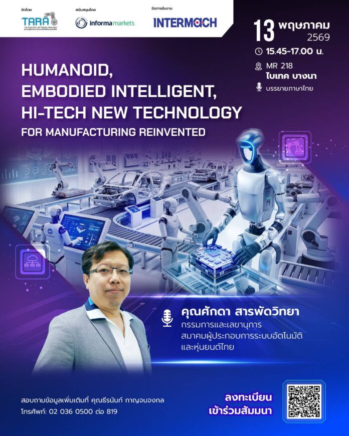 INTERMACH 2026