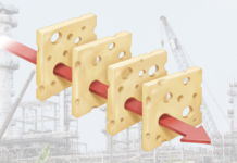 Swiss Cheese Model ในงานวิศวกรรมความปลอดภัย Swiss Cheese Model