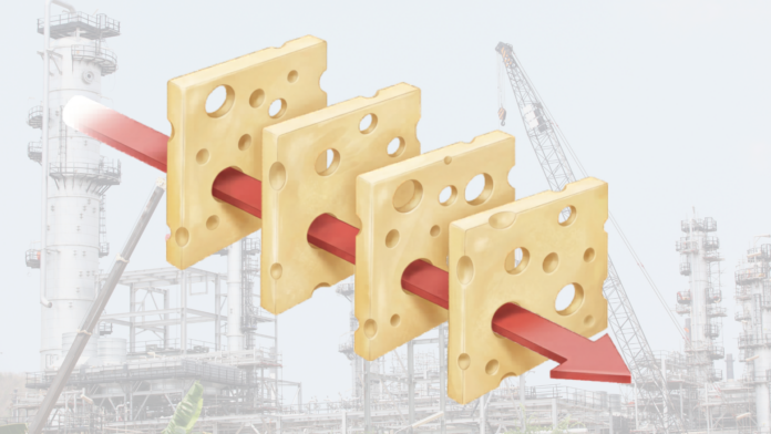 Swiss Cheese Model