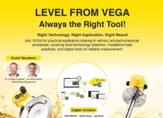 LEVEL FROM VEGA – Always the Right Tool!