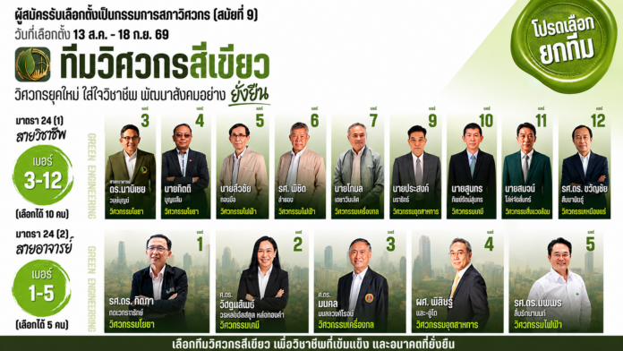 green engineer COE Election 2026