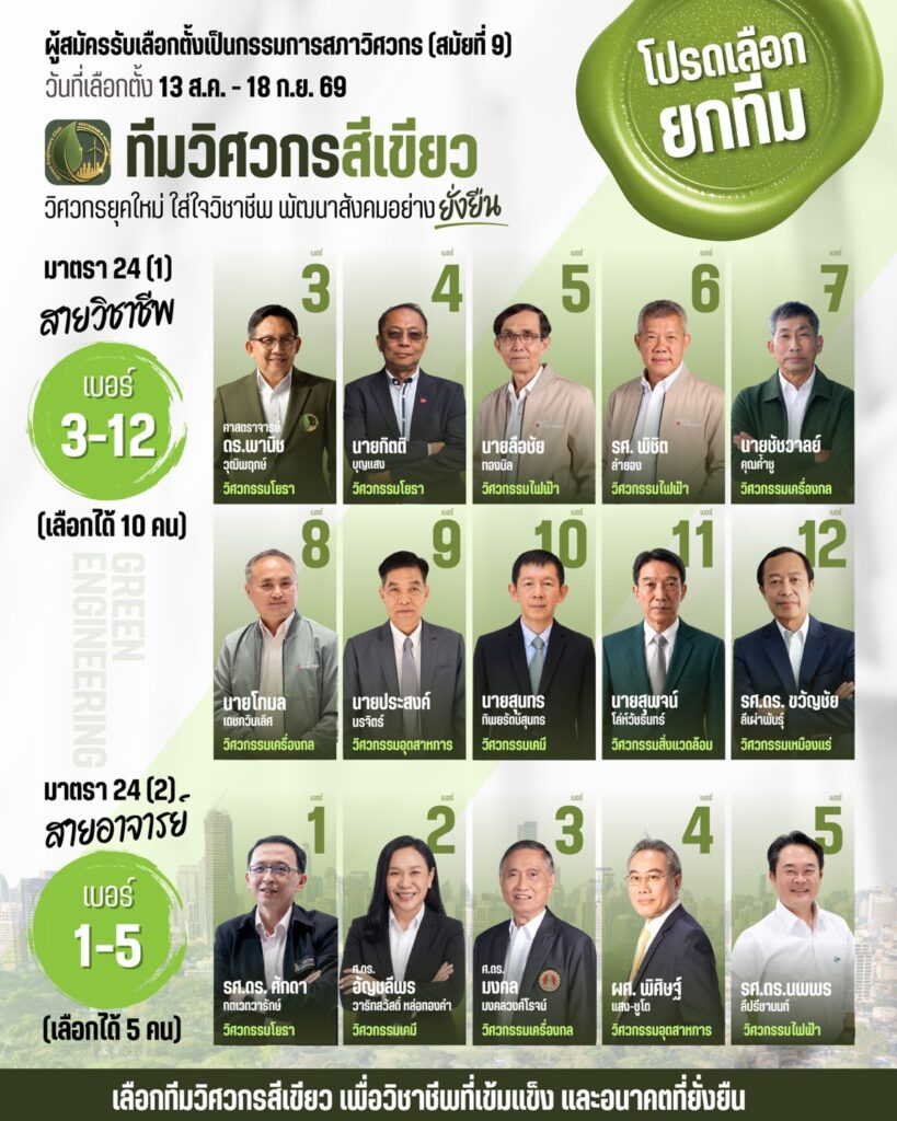 ทีมวิศวกรสีเขียว เลือกตั้ง สภาวิศวกร วิศวกรยุคใหม่ ใส่ใจวิชาชีพ พัฒนาสังคมยั่งยืน