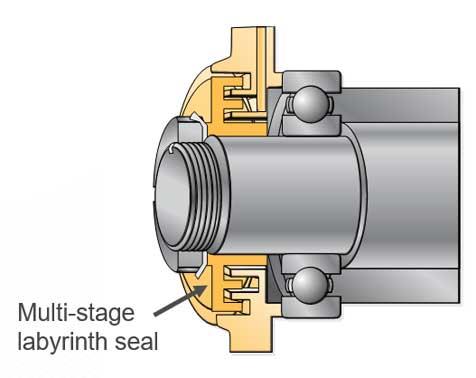 Lybyrinth seal oil 2 multi
